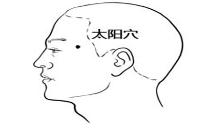 太陽(yáng)穴