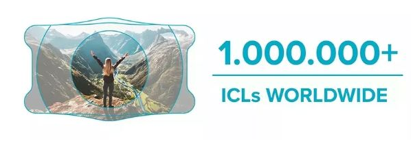 ICL晶體植入術(shù)